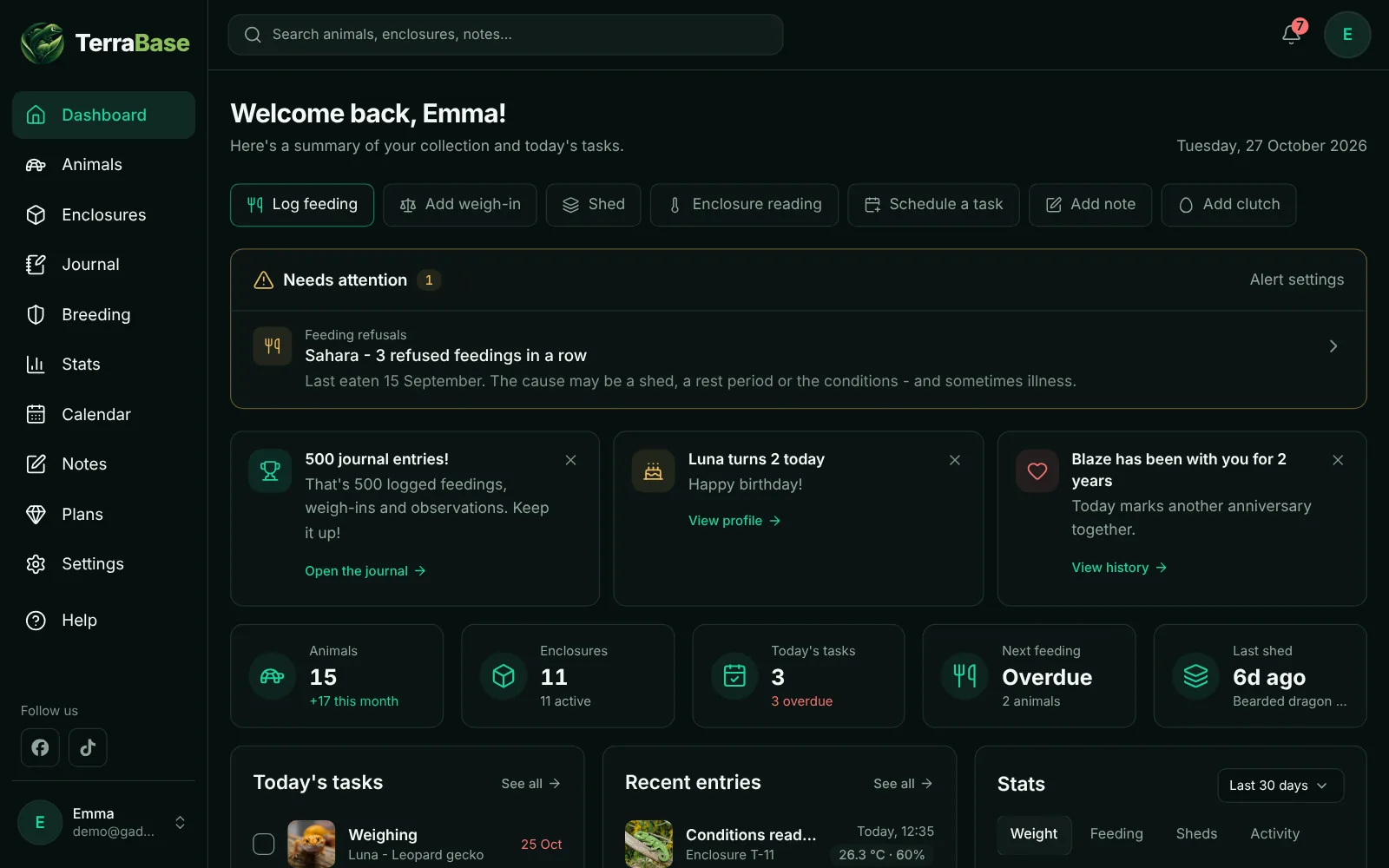 The TerraBase dashboard on a computer: quick actions, collection summary, today's tasks, recent entries and the weight chart