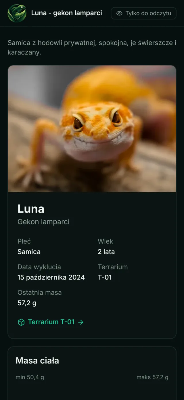Co widzi odbiorca linku: profil gekona lamparciego tylko do odczytu